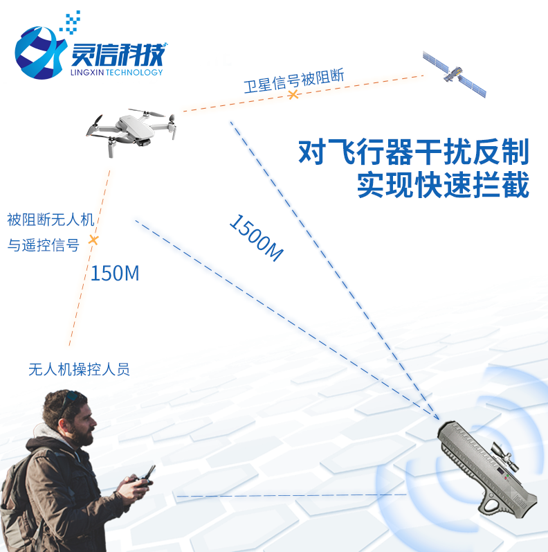 无人机反制枪：保障空域安全的利器