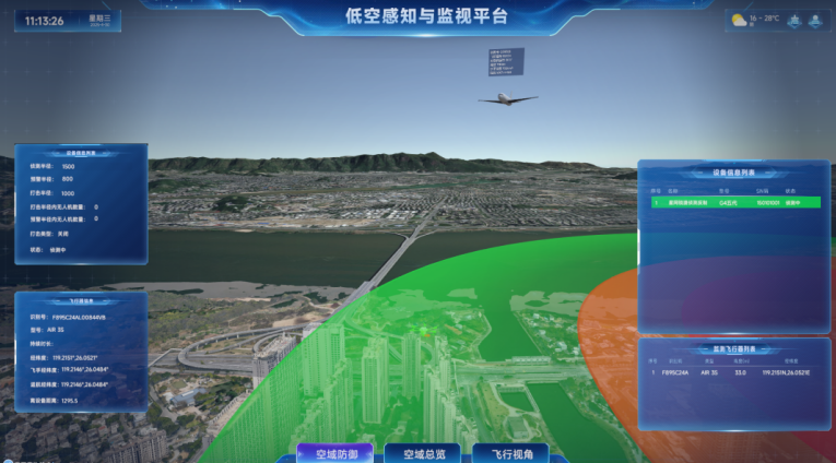 低空感知与监视平台 低空感知与监视平台