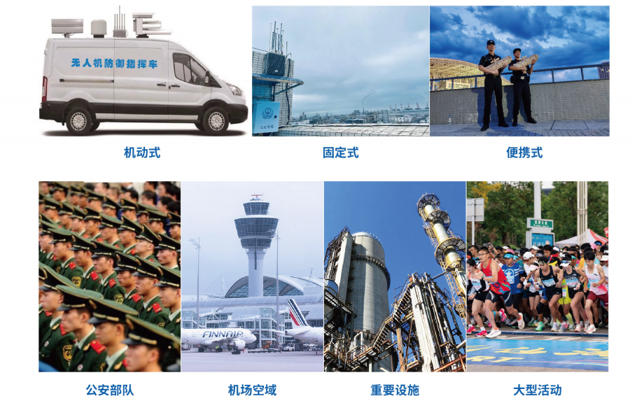 反无人机应用场景 反无人机应用场景