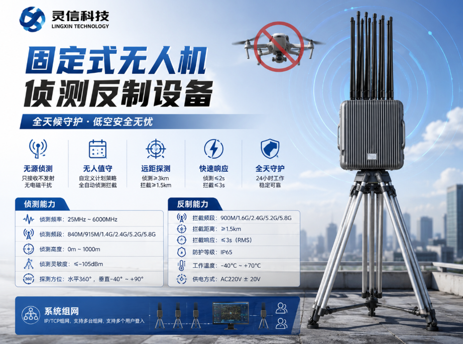 无人机反制设备多少钱一套？影响报价的关键因素有哪些