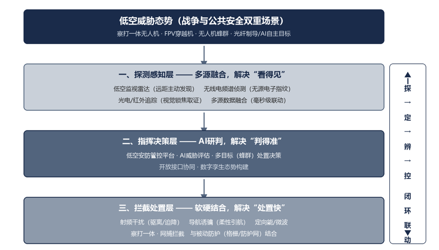 8194330c-56d7-4e29-98e6-f3a1b824ca6a.png